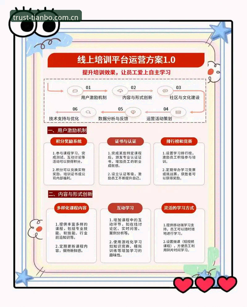 7个天博线上服务必备技巧，让你的体验提升200%