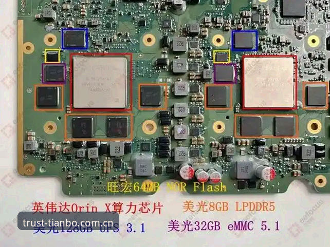 5个关键维度解析天博移动端安全吗——技术评测员深度拆解