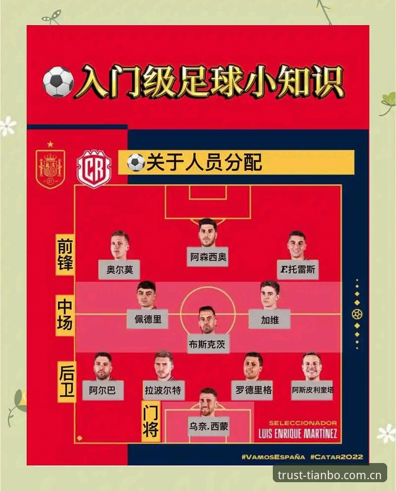 世界杯扩军操作教程：从48队到66队，中国男足入场指南